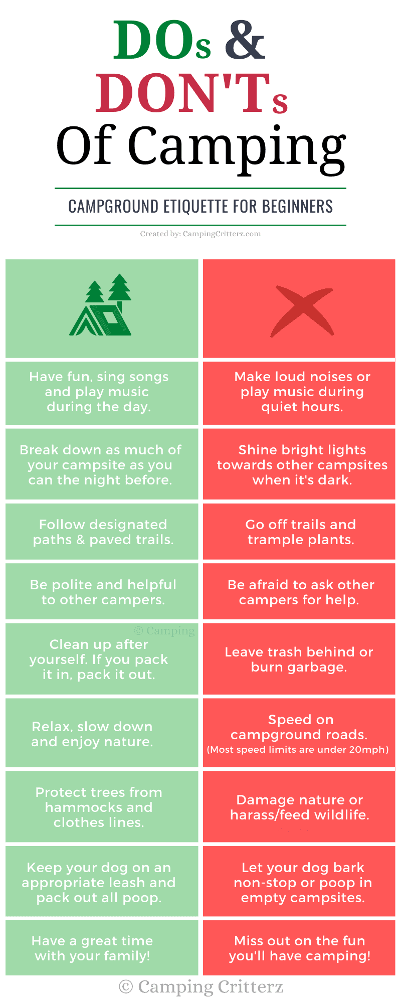 How Much Important Campground Etiquette Do You Know?